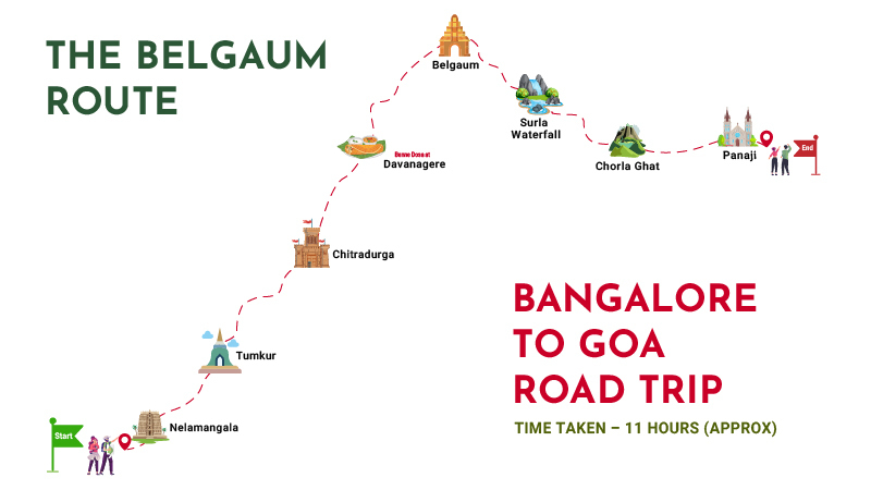 tourist places between goa and bangalore